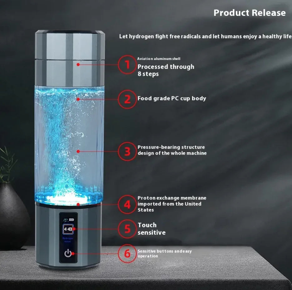 Portable Hydrogen-Rich Water Bottle